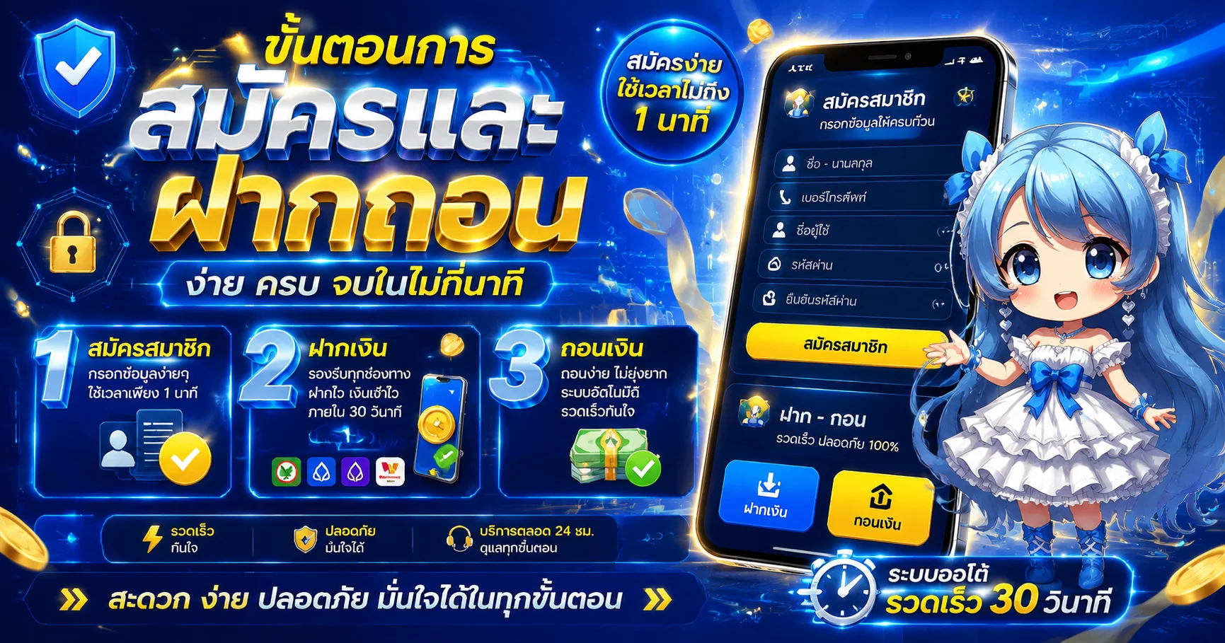 ระบบฝากถอนออโต้ ONECHIL รวดเร็วตลอด 24 ชั่วโมง
